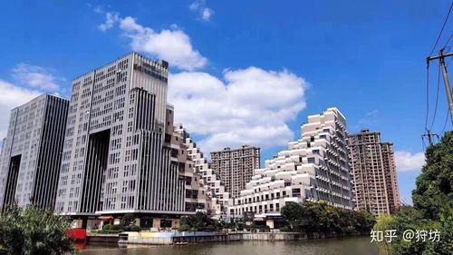 昆山的网红大楼有哪些,揭秘这座城市的时尚地标建筑