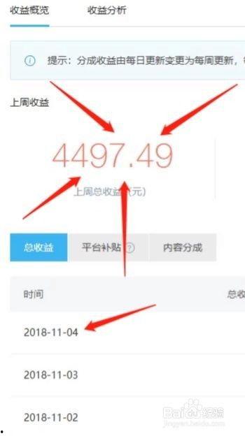 头条赚钱流量怎么算的,精准把握收益增长