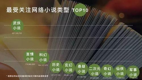 今日头条热门武侠,今日头条热门武侠盘点