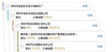 石岩水田今日头条疫情,多举措保障村民健康安全