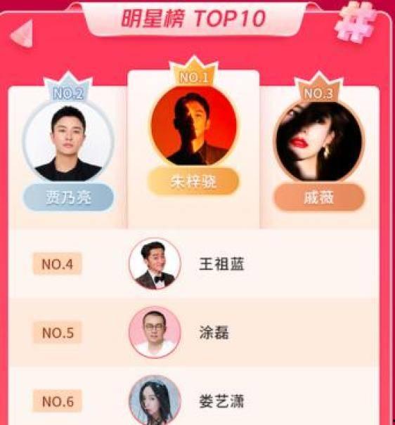 明星主播收税多少,收入与税负背后的惊人数据