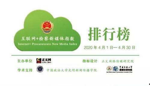 介绍城市的头条号,探寻这座城市的魅力与故事——头条号带你深度游