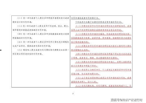 头条图片原创申请要求,轻松掌握原创认证技巧