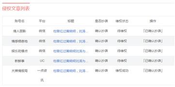 头条骑士等级,揭秘不同等级的英勇征程