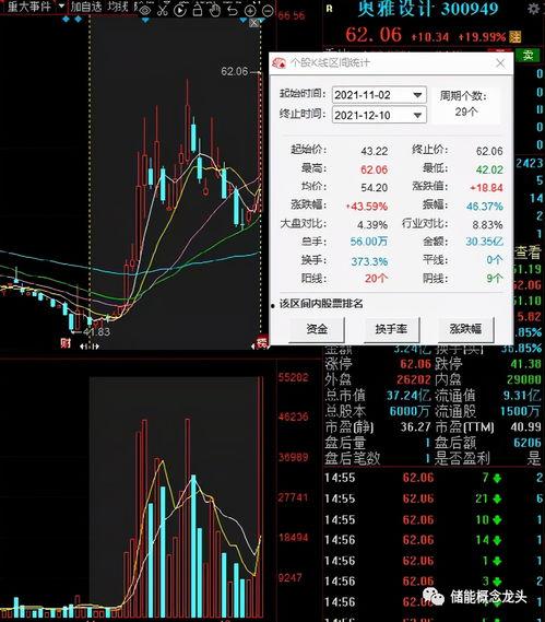 头条股票实力,引领投资新风向，揭秘市场风向标！”