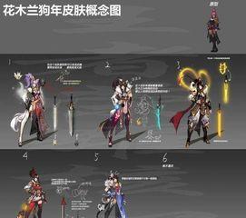 开春皮肤爆料视频大全,开春皮肤爆料视频大全解析